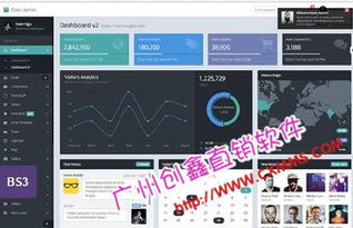 磁條卡會(huì)員管理軟件 報(bào)價(jià)策略、廠家選擇與軟件外包服務(wù)指南